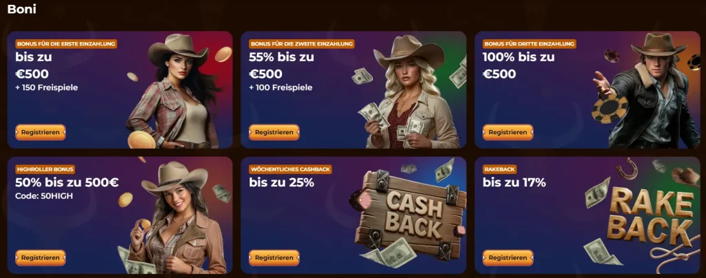 Rodeoslot Casino Bonusangebote mit Willkommensbonus Freispiele Cashback und Rakeback Übersicht